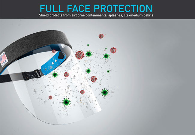 Full Face Protection